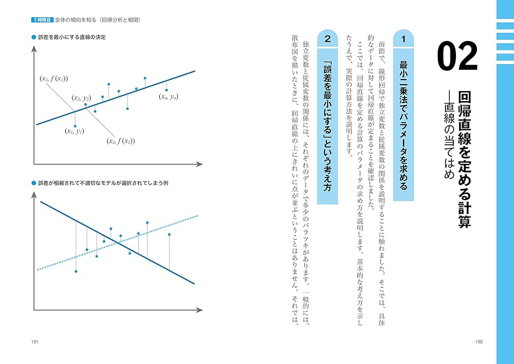 Amazon.co.jp: 世界一やさしい 統計学の教科書 1年生 : 飯尾淳: 本